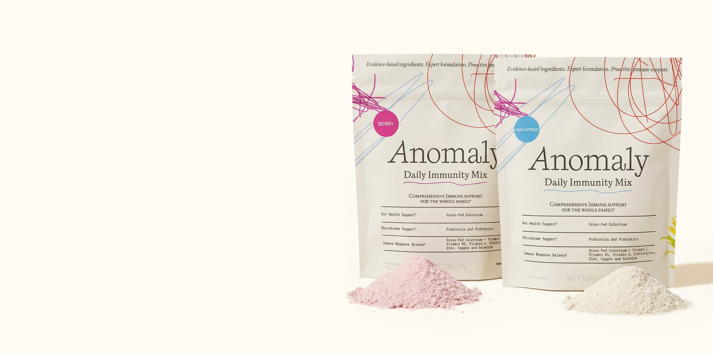 One daily immune foundation for the <em>whole household.</em>