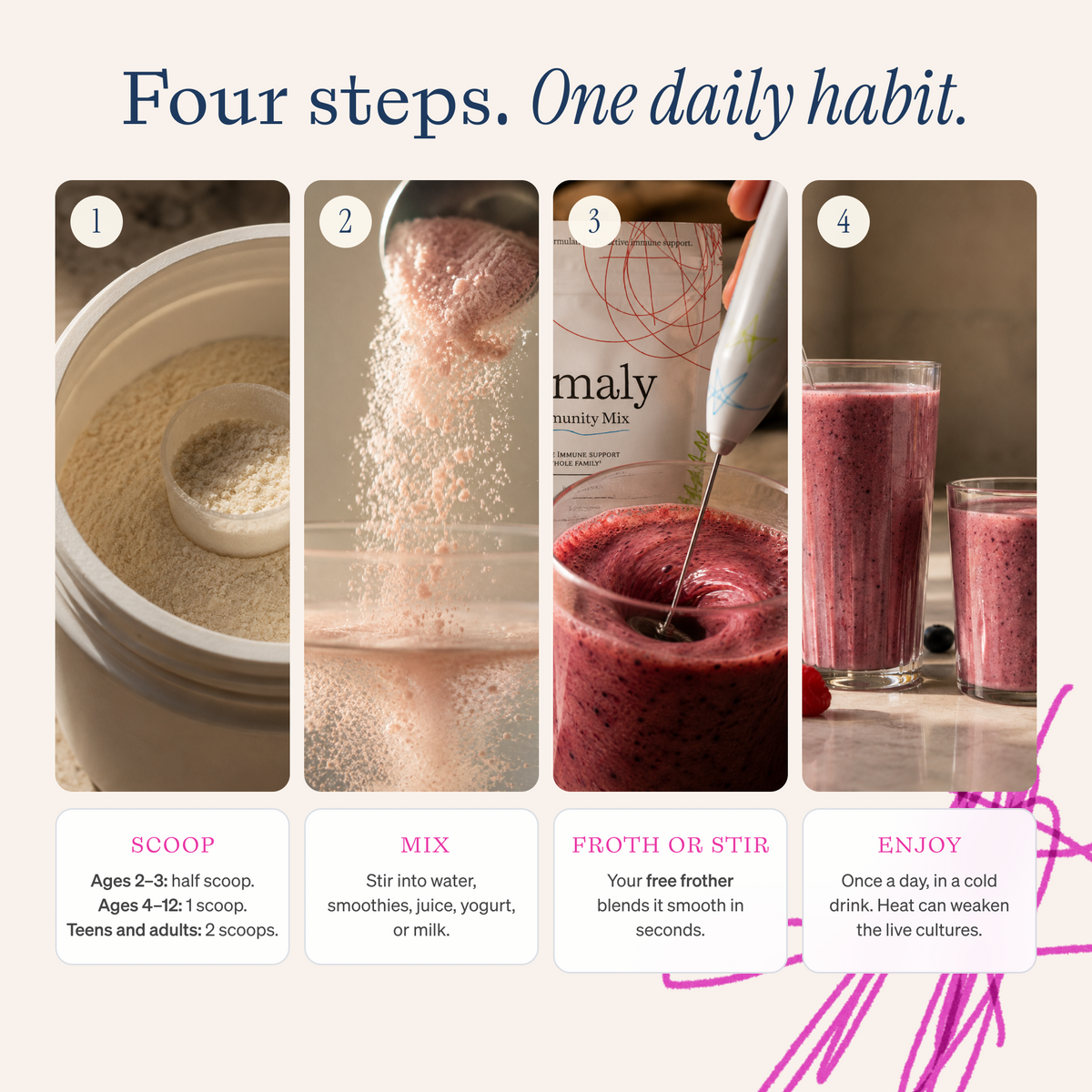 Daily Immunity Mix