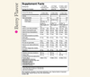 The Foundational Blend - Kids