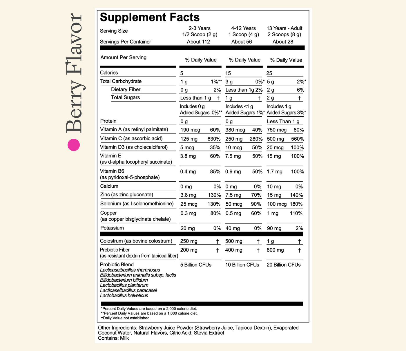 Nutritional Label