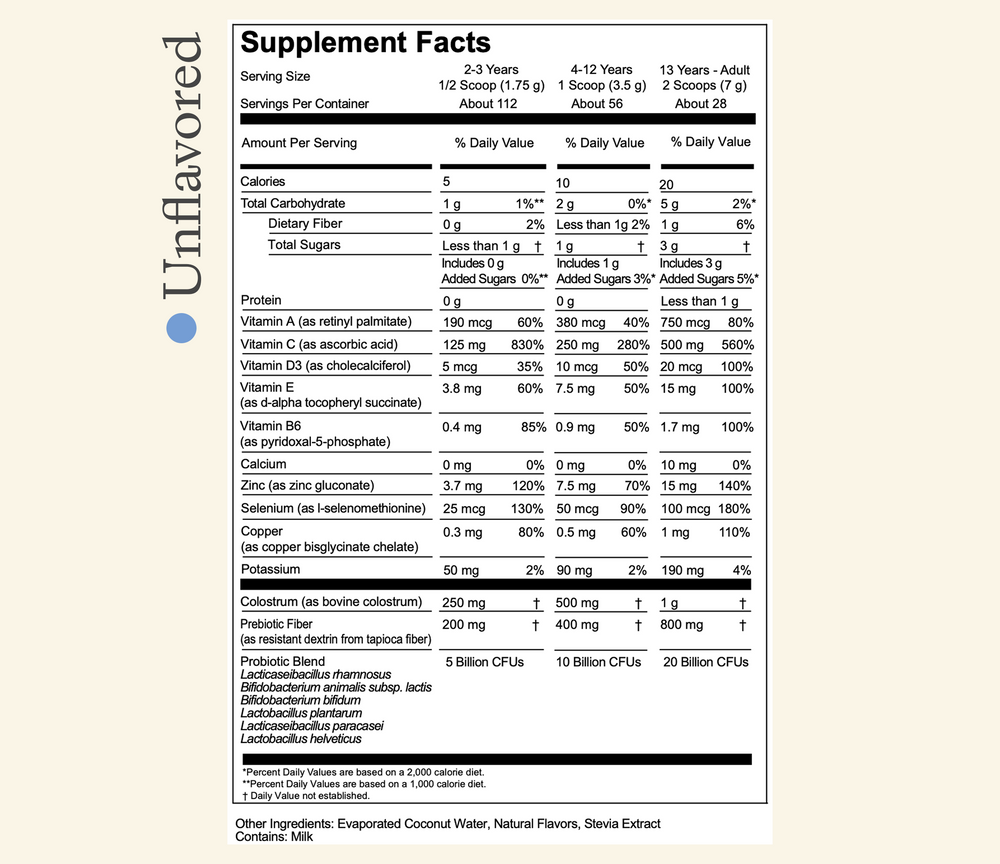 The Foundational Blend - Kids