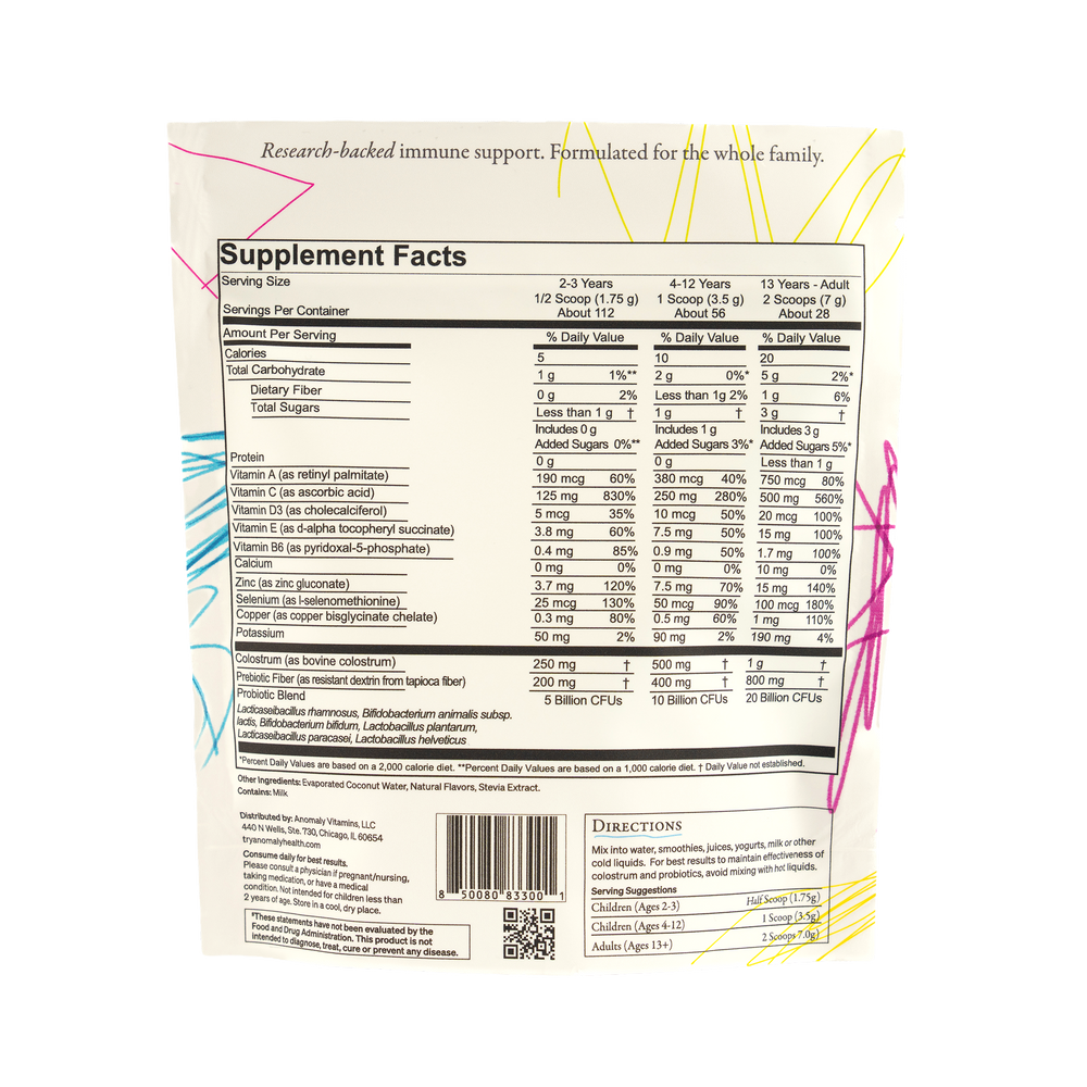 Daily Immune Support Mix