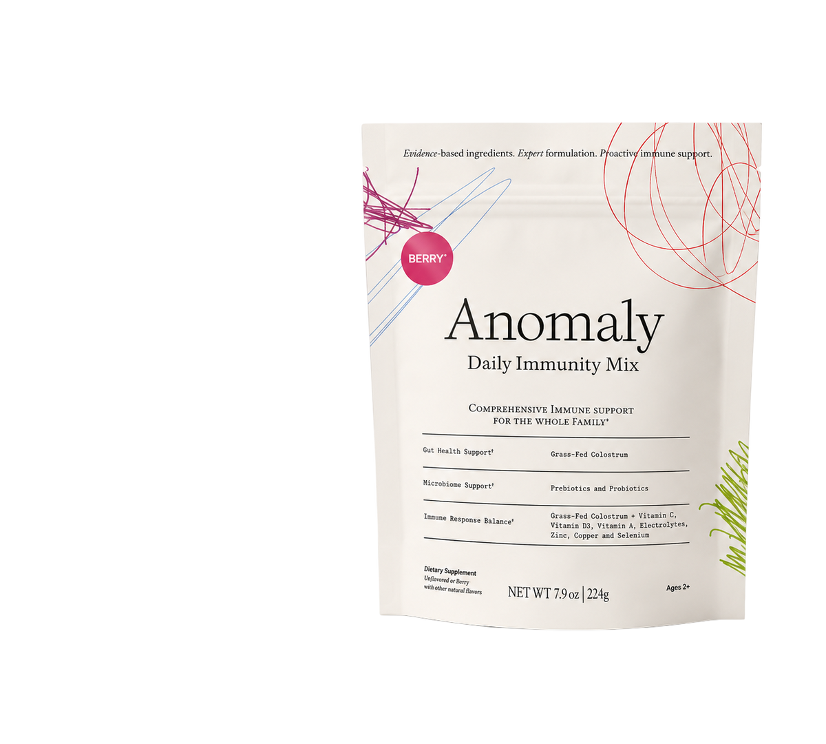 Anomaly Daily Immunity Mix bag