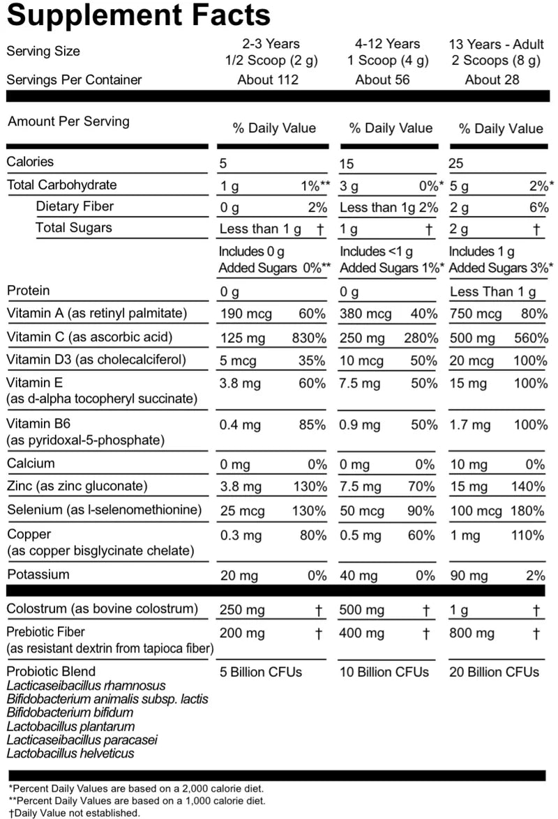 Nutrition label